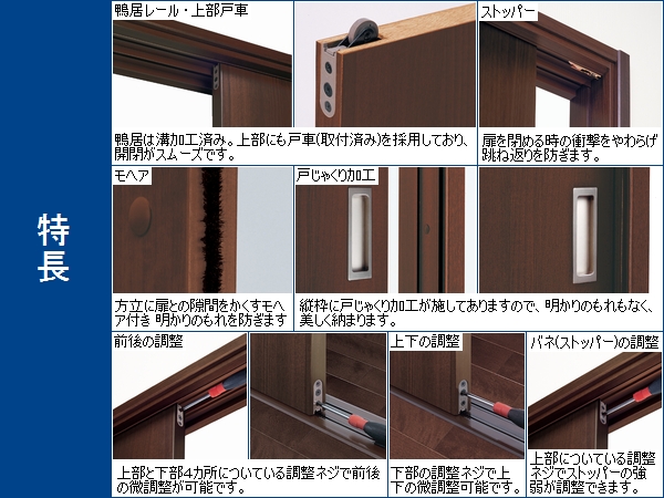 OUTLET建材倉庫-アウトレット建材】片引戸セット 右勝手 センター通しガラス(1G) CT色 固定枠[高]2045 [幅]1632 [見込・奥行]155mm ノダ