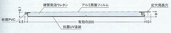 OUTLETޑq-AEgbgށznp oXplU yCu[F 200~2000 8 U-PB tNr