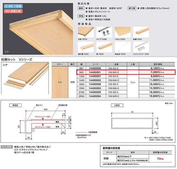 OUTLETޑq-AEgbgށž^IV Vi []65 []945 [s]450mm BVM-M3-C uY