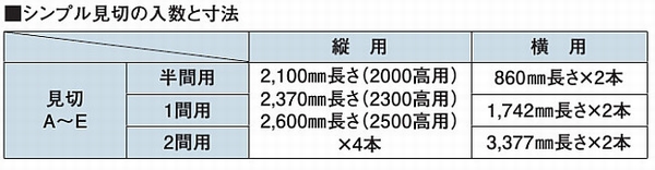 OUTLETޑq-AEgbgށzڍ2