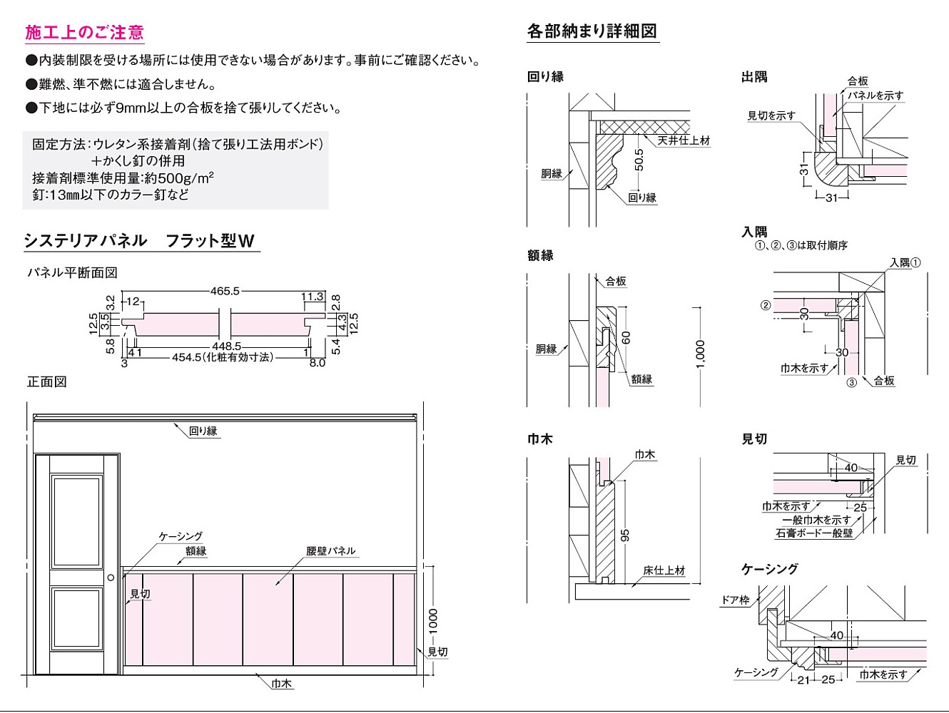 早い者勝ち 腰壁 ダイケン システリアパネル 10・20型・フラット・リブワイド型用 回り縁（加工済 1945mm×2本）*WH  MK__wl38-b65