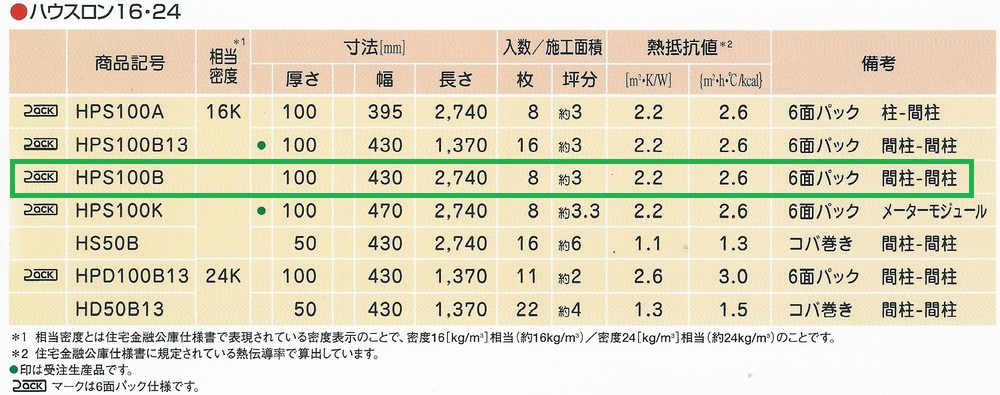 ハウスロン16kg 間柱 8枚(3坪)入 [幅]430 [長]2740 [厚]100 パラマウント 【s0706】