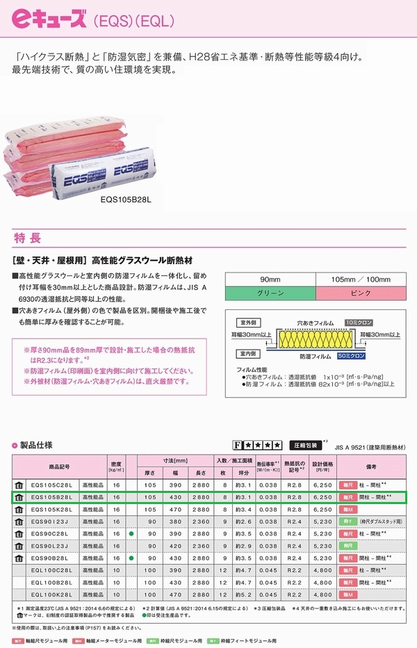 OUTLETޑq-AEgbgށzڍ2